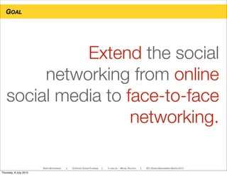 Extend the social
networking from online
social media to face-to-face
networking.
SPEED NETWORKING ! STRATEGIC DESIGN PLANNING ! YI-LING LIN - MIGUEL PACHECO ! IED, DESIGN MANAGEMENT MASTER 2010
GOAL
Thursday, 8 July 2010
 