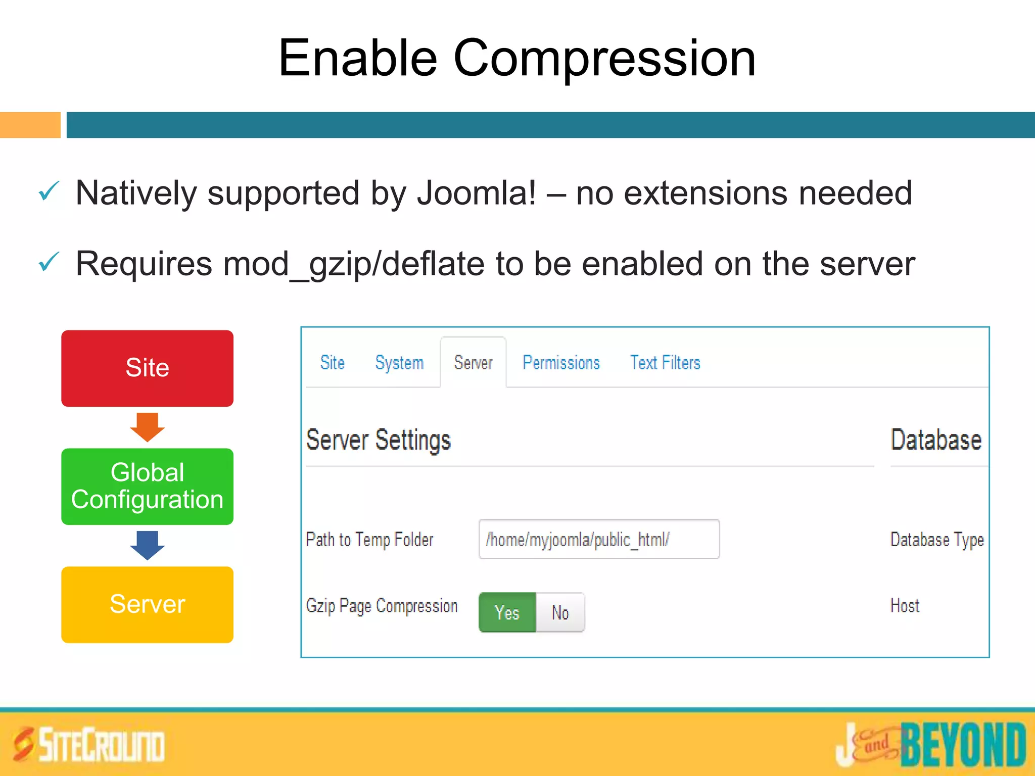 Enable Compression
 Natively supported by Joomla! – no extensions needed
 Requires mod_gzip/deflate to be enabled on the server
Site
Global
Configuration
Server
 