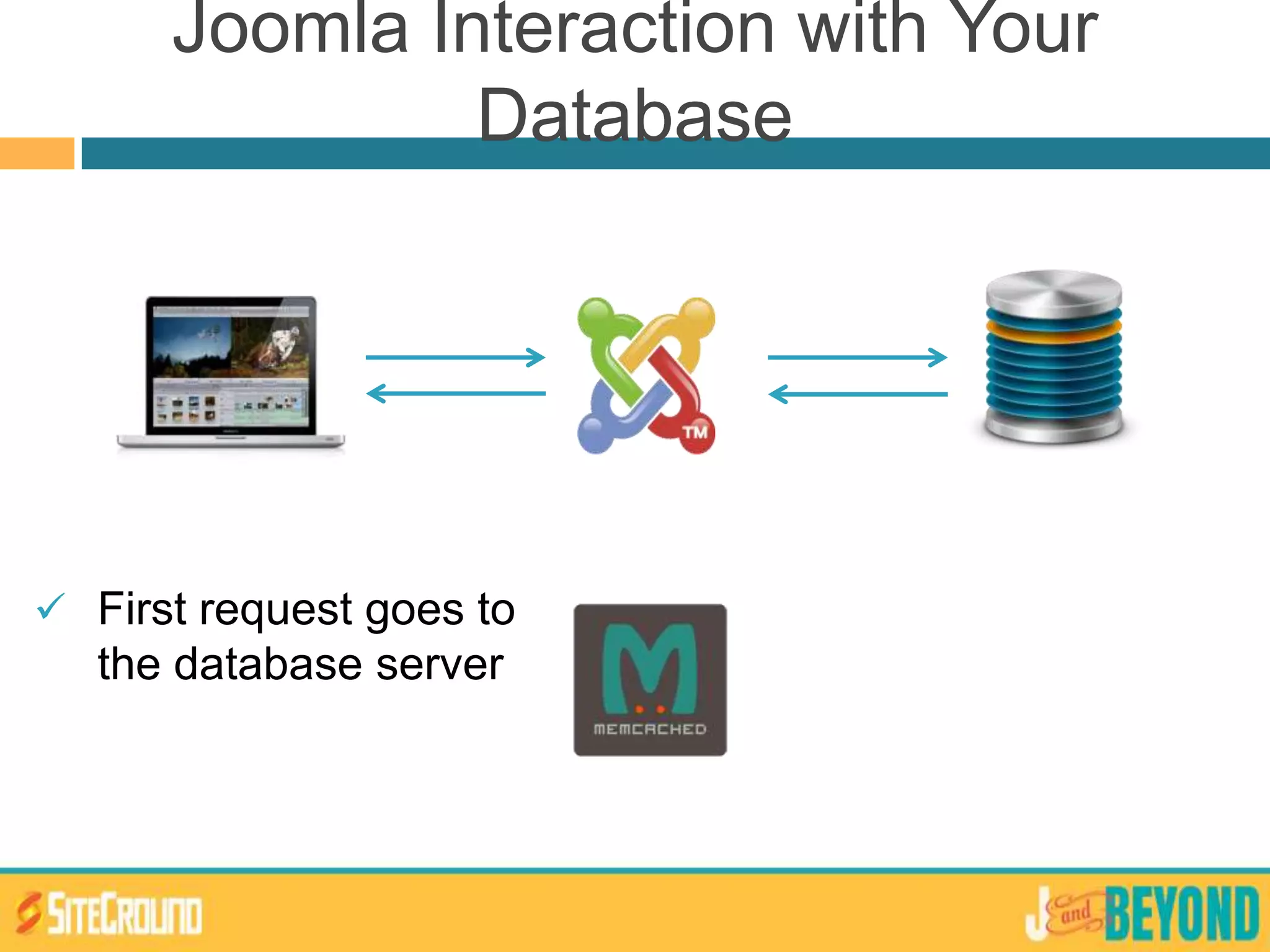 Joomla Interaction with Your
Database
 First request goes to
the database server
 