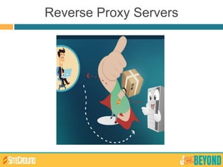 Reverse Proxy Servers
 