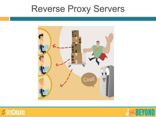 Reverse Proxy Servers
 