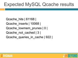 Expected MySQL Qcache results
Qcache_hits | 61168 |
Qcache_inserts | 10068 |
Qcache_lowmem_prunes | 0 |
Qcache_not_cached | 3 |
Qcache_queries_in_cache | 922 |
 