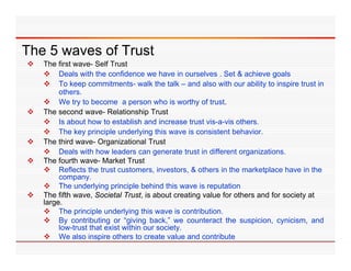 The 5 waves of Trust
   The first wave- Self Trust
     Deals with the confidence we have in ourselves . Set & achieve goals
     To keep commitments- walk the talk – and also with our ability to inspire trust in
         others.
     We try to become a person who is worthy of trust.
   The second wave- Relationship Trust
     Is about how to establish and increase trust vis-a-vis others.
     The key principle underlying this wave is consistent behavior.
   The third wave- Organizational Trust
     Deals with how leaders can generate trust in different organizations
                                                                  organizations.
   The fourth wave- Market Trust
     Reflects the trust customers, investors, & others in the marketplace have in the
         company.
     The underlying principle behind this wave is reputation
   The fifth wave, Societal Trust, is about creating value for others and for society at
    large.
     The principle underlying this wave is contribution.
     By contributing or “giving back ” we counteract the suspicion cynicism and
                               giving back,                       suspicion, cynicism,
         low-trust that exist within our society.
     We also inspire others to create value and contribute
 