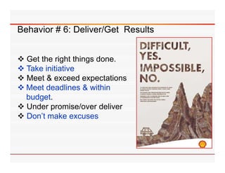 Behavior # 6: Deliver/Get Results


 Get the right things done.
 Take initiative
 M t & exceed expectations
  Meet            d      t ti
 Meet deadlines & within
  budget.
  budget
 Under promise/over deliver
 Don’t make excuses
 