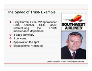 The Speed of Trust Example
             Trust-

  Gary Barron Exec VP approached
         Barron, Exec.
   Herb     Kelleher,   CEO,  about
   restructuring      the    $700M
   maintenance department
  3 page summary
  1 concern
  Approval on the spot
  Elapsed time: 4 minutes




                           Herb Kelleher CEO, Southwest Airlines
 