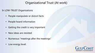 Speed of Trust | PPTX
