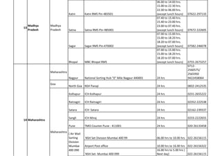 SpeedpostBkngCentres.pdf