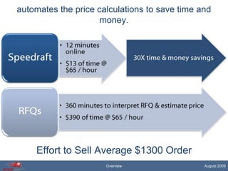 automates price calculations to save time and money.Effort to Sell Average $1300 OrderOverviewAugust 2009