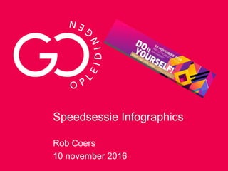 Speedsessie Infographics
Rob Coers
10 november 2016
 