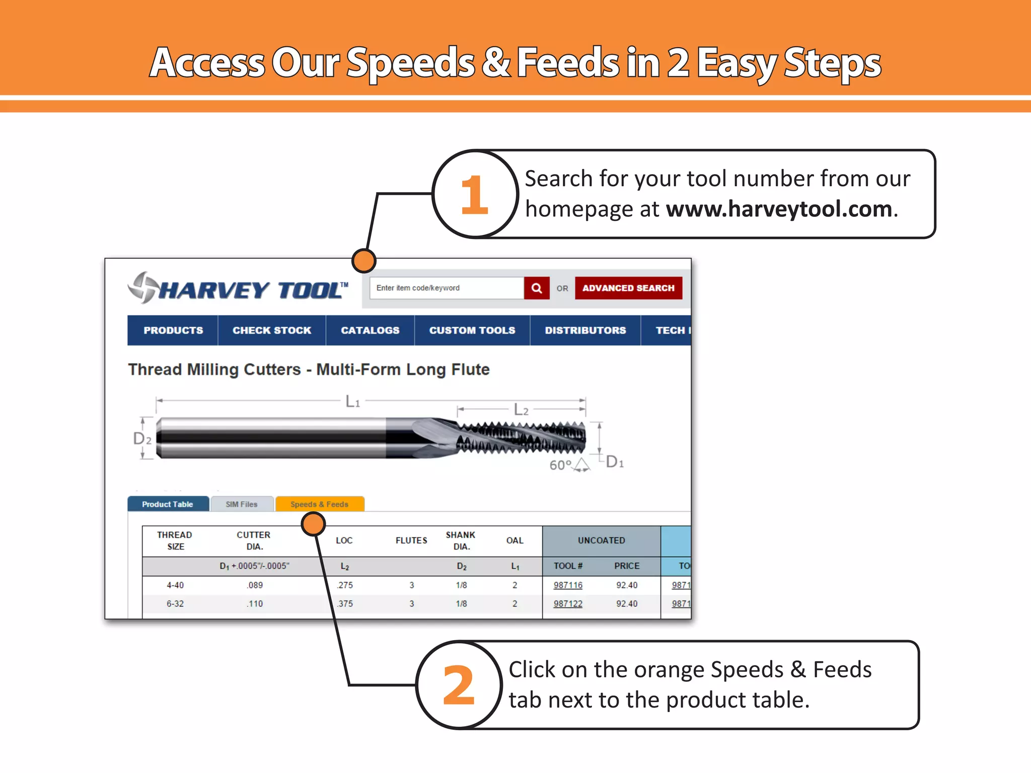 1
Search for your tool number from our
homepage at www.harveytool.com.
2
Click on the orange Speeds & Feeds
tab next to the product table.
AccessOurSpeeds&Feedsin2EasySteps
 