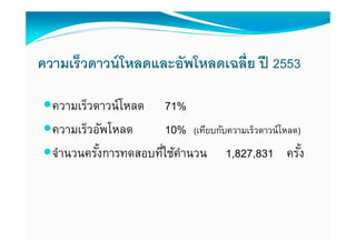 ความเร็วดาวน์ โหลดและอัพโหลดเฉลีย ปี 2553

  ความเร็วดาวน์โหลด 71%
  ความเร็วอัพโหลด      10% (เทียบกับความเร็วดาวน์โหลด)
  จํานวนครังการทดสอบทีใช้คานวน 1,827,831 ครัง
                          ํ
 