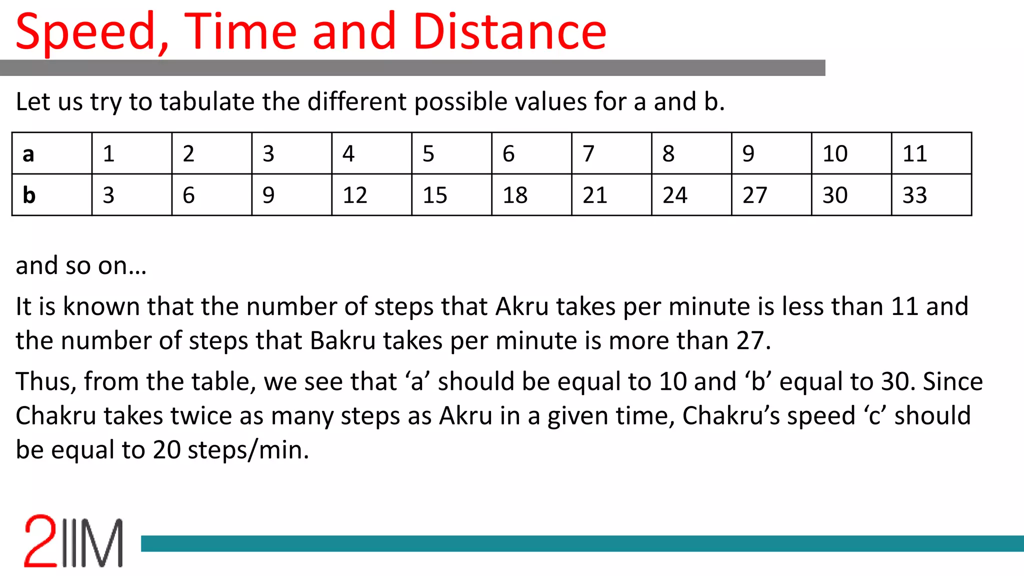 Speed, time and distance 8 | PPTX
