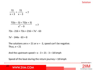 Speed time distance | PPT