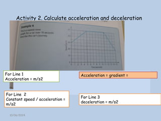 Activity 2. Calculate acceleration and deceleration
10/06/2024
Acceleration = gradient =
For Line 1
Acceleration = m/s2
For Line 2
Constant speed / acceleration =
m/s2
For Line 3
deceleration = m/s2
 