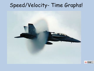Speed/Velocity- Time Graphs!
 