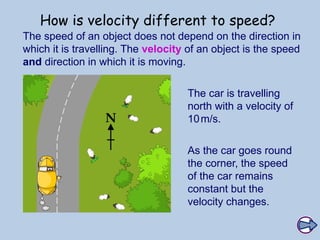 The speed of an object does not depend on the direction in
which it is travelling. The velocity of an object is the speed
and direction in which it is moving.
The car is travelling
north with a velocity of
10m/s.
How is velocity different to speed?
As the car goes round
the corner, the speed
of the car remains
constant but the
velocity changes.
 
