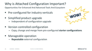 15 © 2015 CA. ALL RIGHTS RESERVED.@CAWORLD #CAWORLD
Why is Attached Configuration Important?
 Pre-configured for industry verticals
 Simplified product upgrade
– Independent of configuration upgrade
 Version controlled configuration
– Copy, change and merge from pre-configured starter configurations
 Manageable operation
– Repeatable external configuration
Opportunities For Enhanced And Advanced Tools And Ecosystem
 