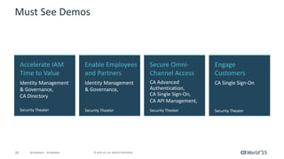 20 © 2015 CA. ALL RIGHTS RESERVED.@CAWORLD #CAWORLD
Must See Demos
Accelerate IAM
Time to Value
Identity Management
& Governance,
CA Directory
Engage
Customers
CA Single Sign-On
Enable Employees
and Partners
Identity Management
& Governance,
Secure Omni-
Channel Access
CA Advanced
Authentication,
CA Single Sign-On,
CA API Management,
Security Theater Security Theater Security Theater Security Theater
 