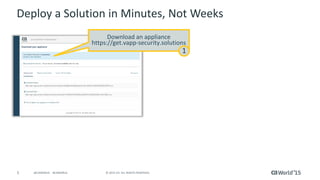 5 © 2015 CA. ALL RIGHTS RESERVED.@CAWORLD #CAWORLD
Deploy a Solution in Minutes, Not Weeks
Download an appliance
https://get.vapp-security.solutions
1
 
