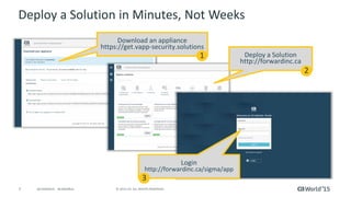 7 © 2015 CA. ALL RIGHTS RESERVED.@CAWORLD #CAWORLD
Deploy a Solution in Minutes, Not Weeks
Download an appliance
https://get.vapp-security.solutions
1 Deploy a Solution
http://forwardinc.ca
2
Login
http://forwardinc.ca/sigma/app
3
 