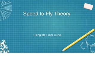 Speed to Fly Theory
Using the Polar Curve
 