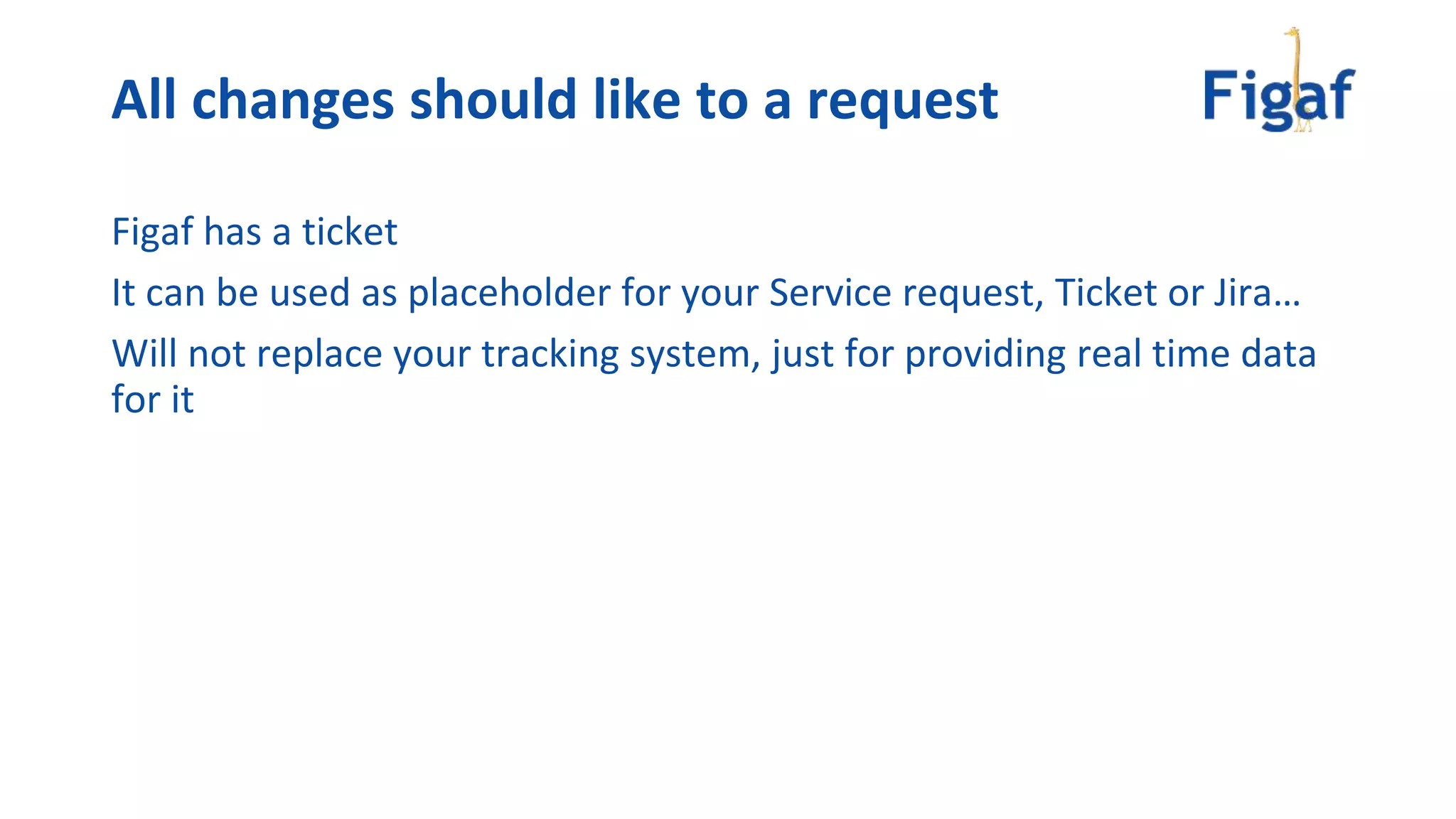 Figaf has a ticket
It can be used as placeholder for your Service request, Ticket or Jira…
Will not replace your tracking system, just for providing real time data
for it
All changes should like to a request
 