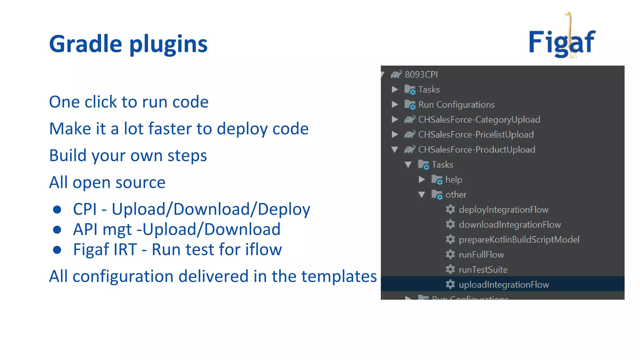 One click to run code
Make it a lot faster to deploy code
Build your own steps
All open source
● CPI - Upload/Download/Deploy
● API mgt -Upload/Download
● Figaf IRT - Run test for iflow
All configuration delivered in the templates
Gradle plugins
 