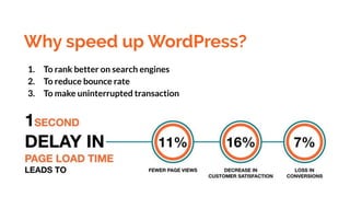 Why speed up WordPress?
1. To rank better on search engines
2. To reduce bounce rate
3. To make uninterrupted transaction
 