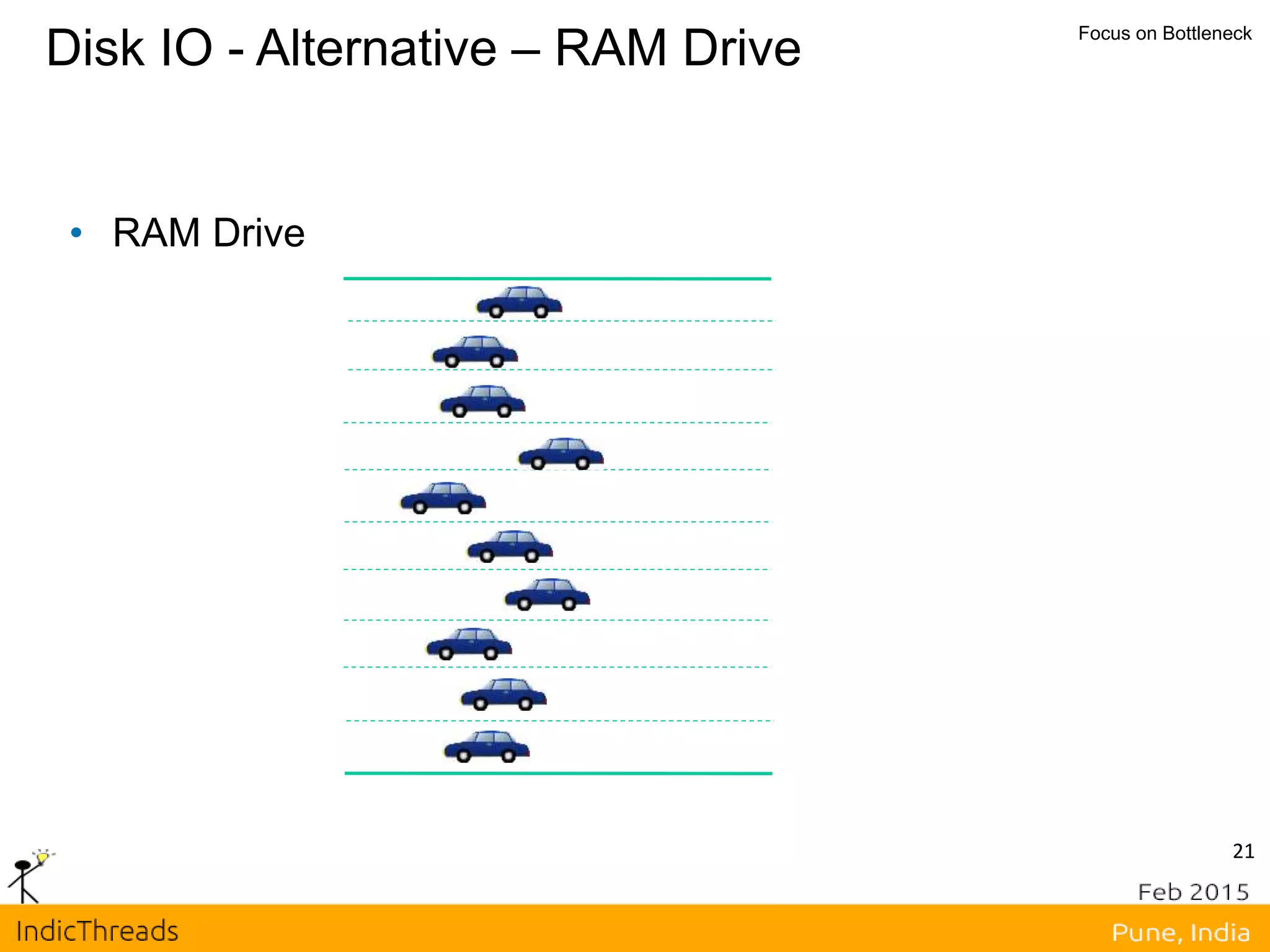 Disk IO - Alternative – RAM Drive Focus on Bottleneck
• RAM Drive
21
 