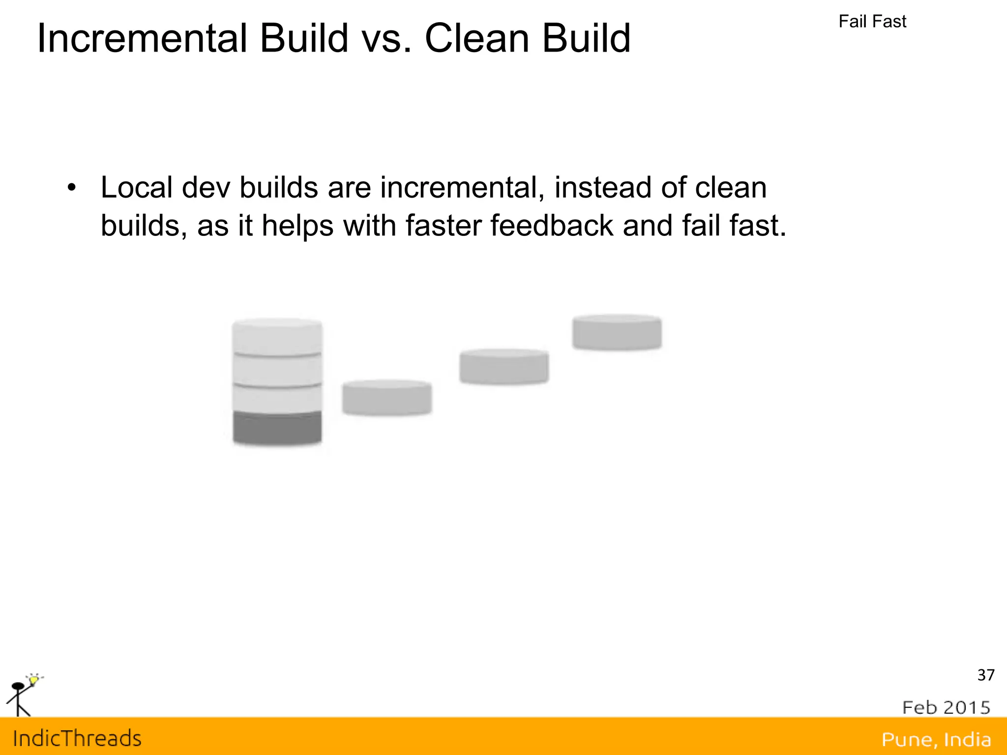 Incremental Build vs. Clean Build
Fail Fast
• Local dev builds are incremental, instead of clean
builds, as it helps with faster feedback and fail fast.
37
 