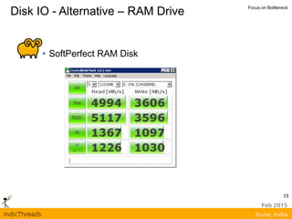 19
Disk IO - Alternative – RAM Drive Focus on Bottleneck
• SoftPerfect RAM Disk
 