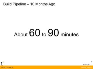 2
Build Pipeline – 10 Months Ago
About 60to 90minutes
 