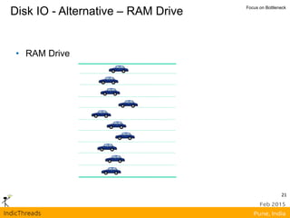 Disk IO - Alternative – RAM Drive Focus on Bottleneck
• RAM Drive
21
 