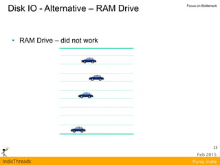 Disk IO - Alternative – RAM Drive Focus on Bottleneck
• RAM Drive – did not work
23
 