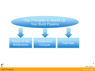 6
Focus on the
Bottlenecks
Divide and
Conquer
Key Principles to Speed Up
Your Build Pipeline
Fail Fast
 