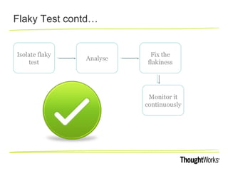 Flaky Test contd…
Isolate flaky
test
Analyse
Fix the
flakiness
Monitor it
continuously
 