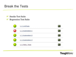 Break the Tests
Smoke Test Suite
Regression Test Suite
 
