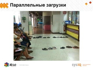 Параллельные загрузки
 