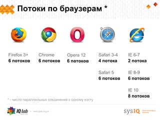 Потоки по браузерам *




Firefox 3+       Chrome          Opera 12          Safari 3-4   IE 6-7
6 потоков        6 потоков       6 потоков         4 потока     2 потока

                                                   Safari 5     IE 8-9
                                                   6 потоков    6 потоков

                                                                IE 10
                                                                8 потоков
* - число параллельных соединений к одному хосту
 