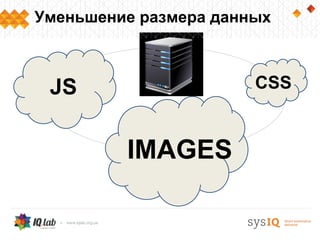 Уменьшение размера данных



 JS                    CSS


         IMAGES
 