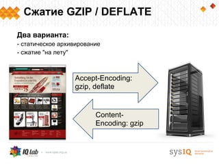 Сжатие GZIP / DEFLATE

Два варианта:
- статическое архивирование
- сжатие "на лету"



                  Accept-Encoding:
                  gzip, deflate


                         Content-
                         Encoding: gzip
 