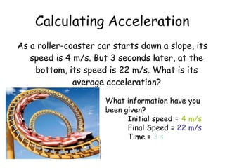 Calculating Acceleration
As a roller-coaster car starts down a slope, its
speed is 4 m/s. But 3 seconds later, at the
bottom, its speed is 22 m/s. What is its
average acceleration?
What information have you
been given?
Initial speed = 4 m/s
Final Speed = 22 m/s
Time = 3 s
 