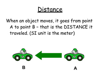 Distance
When an object moves, it goes from point
A to point B – that is the DISTANCE it
traveled. (SI unit is the meter)
A
B
 