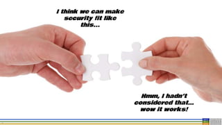 37
I think we can make
security fit like
this...
Hmm, I hadn’t
considered that…
wow it works!
 