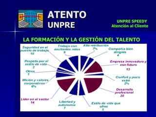 ATENTO UNPRE LA FORMACIÓN Y LA GESTIÓN DEL TALENTO   UNPRE SPEEDY  Atención al Cliente 