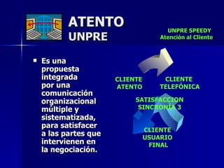 Es una propuesta integrada  por una comunicación organizacional múltiple y sistematizada,  para satisfacer  a las partes que intervienen en  la negociación. SATISFACCION SINCRONÍA 3 ATENTO UNPRE UNPRE SPEEDY  Atención al Cliente CLIENTE  TELEFÓNICA CLIENTE  ATENTO CLIENTE USUARIO FINAL 