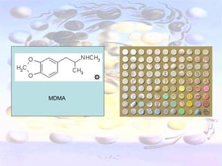 MDMA
 