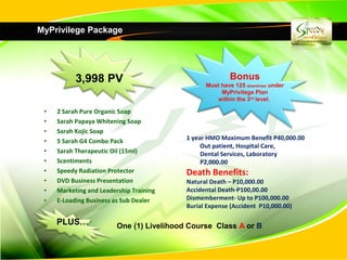 MyPrivilege Package




           3,998 PV                                      Bonus
                                                 Must have 125 downlines under
                                                      MyPrivilege Plan
                                                    within the 3rd level.

 •   2 Sarah Pure Organic Soap
 •   Sarah Papaya Whitening Soap
 •   Sarah Kojic Soap
 •   5 Sarah G4 Combo Pack                 1 year HMO Maximum Benefit P40,000.00
                                                Out patient, Hospital Care,
 •   Sarah Therapeutic Oil (15ml)               Dental Services, Laboratory
 •   Scentiments                                P2,000.00
 •   Speedy Radiation Protector            Death Benefits:
 •   DVD Business Presentation             Natural Death – P10,000.00
 •   Marketing and Leadership Training     Accidental Death-P100,00.00
 •   E-Loading Business as Sub Dealer      Dismemberment- Up to P100,000.00
                                           Burial Expense (Accident P10,000.00)

     PLUS…               One (1) Livelihood Course Class A or B
 