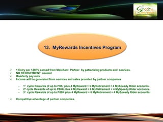 13. MyRewards Incentives Program



   1 Entry per 120PV earned from Merchant Partner by patronizing products and services.
   NO RECRUITMENT needed
   Quarterly pay outs
   Income will be generated from services and sales provided by partner companies

     –   1st cycle Rewards of up to P8K plus 4 MyReward + 6 MyRetirement + 4 MySpeedy Rider accounts.
     –   2nd cycle Rewards of up to P80K plus 4 MyReward + 6 MyRetirement + 4 MySpeedy Rider accounts.
     –   3rd cycle Rewards of up to P80K plus 4 MyReward + 6 MyRetirement + 4 MySpeedy Rider accounts.

   Competitive advantage of partner companies.
 