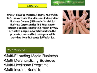ABOUT US


 SPEEDY LOAD & MERCHANDIZING NETWORK,
 INC. is a company that develops Independent
    Business Owners (IBO) and offers Multi-
    Business Opportunities in 1 Registration
  through duplicable marketing system by way
   of quality, unique, affordable and healthy
    products consumable to everyone while
     providing Health, Beauty & Wealth for.




•Multi-ELoading Media Business
•Multi-Merchandising Business
•Multi-Livelihood Programs
•Multi-Income Benefits
 